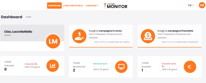 Crowdmonitor