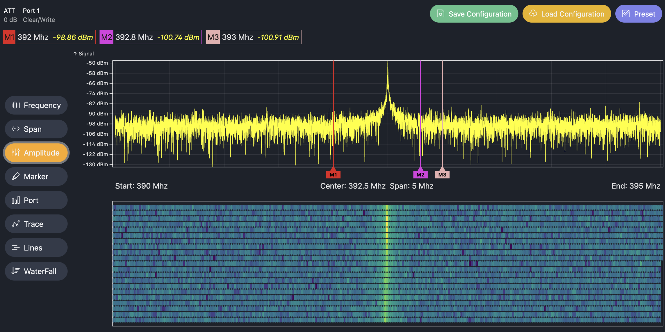 DAC Spectrum2