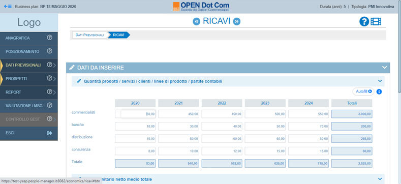 Immagine 1 ODC
