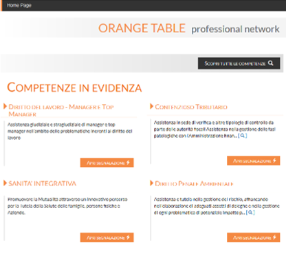 OrangeTPN