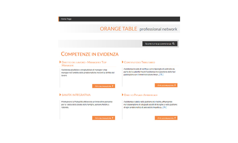 covero-orange-table